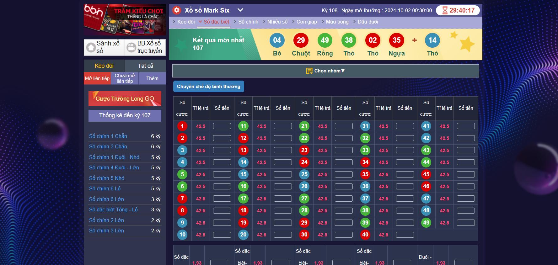 Lô Đề Online Ae3888 - Cơ Hội Thu Về Lợi Nhuận Cực Khủng Cho Bet Thủ